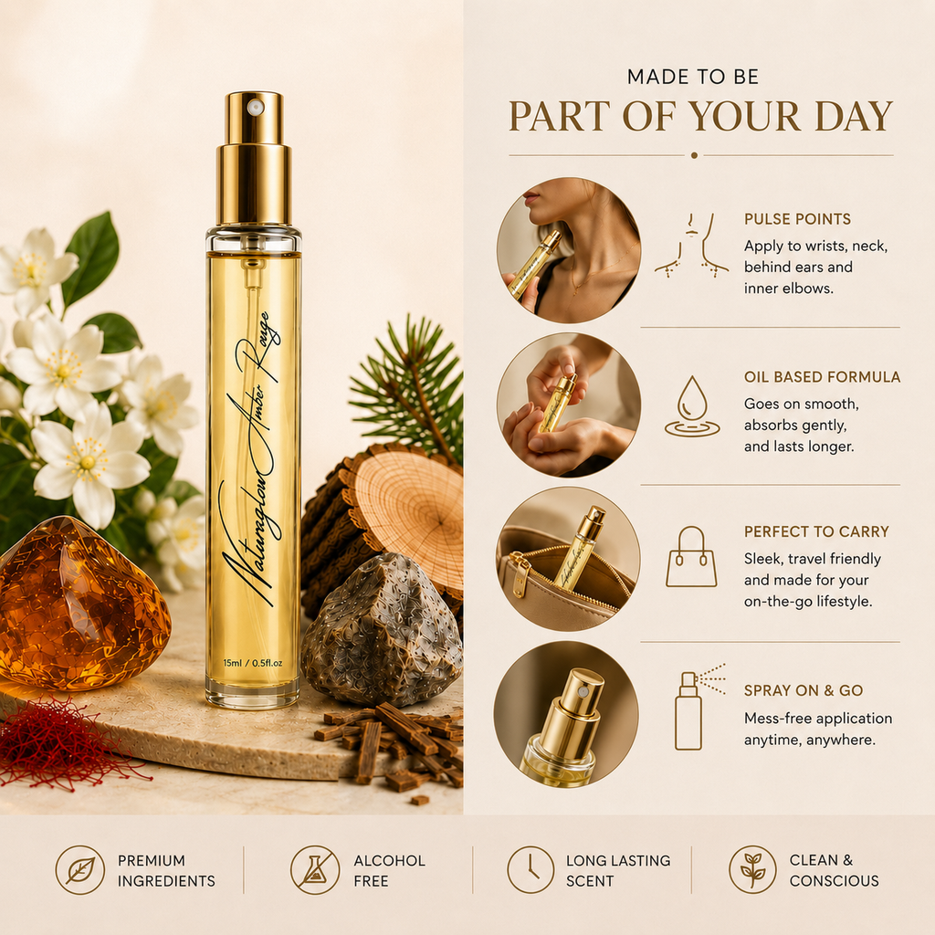 Naturaglow Amber Rouge Perfume Oil